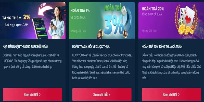 Bắn cá 3D hiện đại